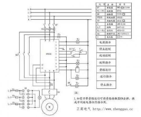 可控启动传输（可控启动传输原理）-图2