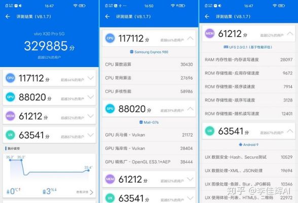 关于x30兔兔跑分的信息-图2