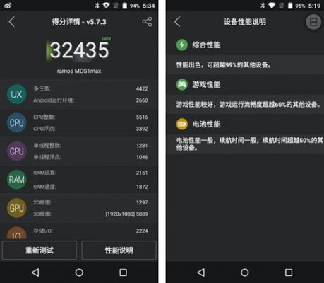 关于蓝魔max跑分的信息-图2