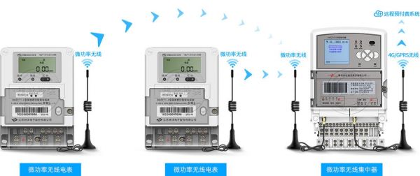 一米无线功率传输（无线传输功率多少合适）-图3