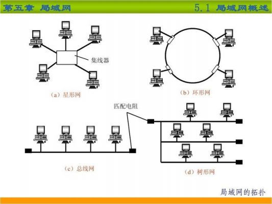 c网络传输（网络传输器干嘛用的）-图3