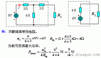 如何测量电路传输效率（电路传输效率怎么算）-图2