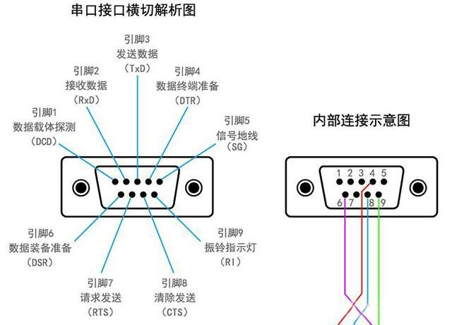 全双工四线传输（双线全双工）-图2