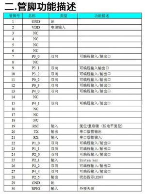 串口最大传输率（串口最大传输率是什么）-图2