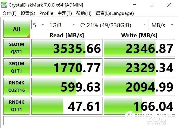 包含笔记本组双通道对跑分的词条-图2