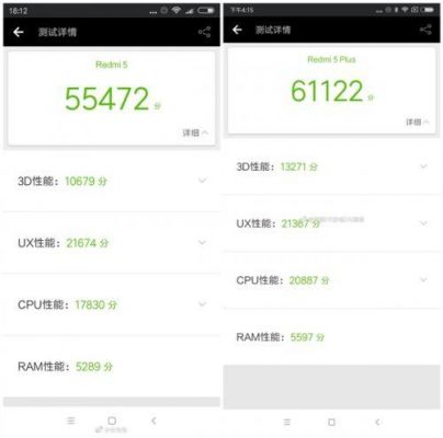 红米5plus新版跑分的简单介绍-图3