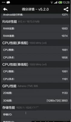 小米note性能模式跑分的简单介绍-图2