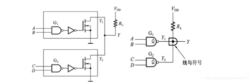 cmos传输门导电速率（cmos传输门电路图）-图3