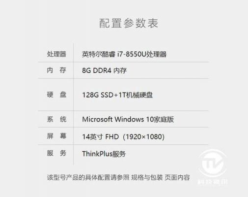 t480独显跑分的简单介绍