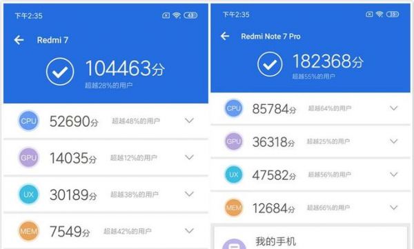 红米7pro怎么跑分的简单介绍