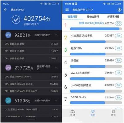 关于魅蓝metel安兔兔跑分的信息-图2