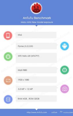 mx6pro+plus跑分的简单介绍-图3