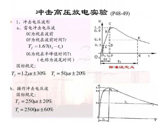 电压传输系数kd（电压传输系数T）