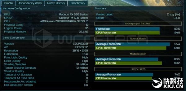 关于5820k跑分5的信息-图2