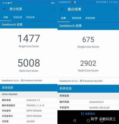 同款手机跑分差距大的简单介绍