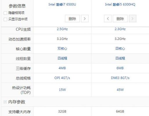 i56300hq跑分才4万多的简单介绍