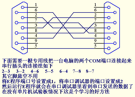 怎么加速串口传输（怎么加速串口传输速度）-图2