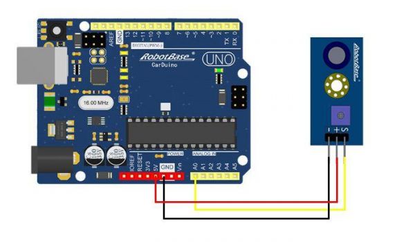 arduino串口传输错位（arduino串口丢数据）-图3