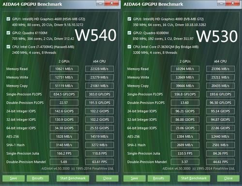 w540w530跑分的简单介绍