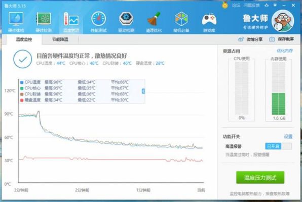 mixplus跑分的简单介绍-图1