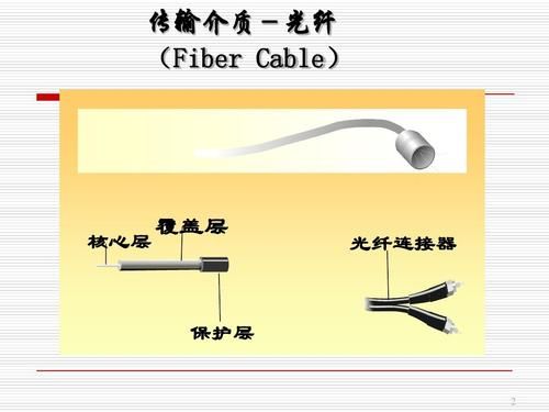 现在的光纤传输技术（光纤作为新一代的传输介质,它的优缺点是什么）