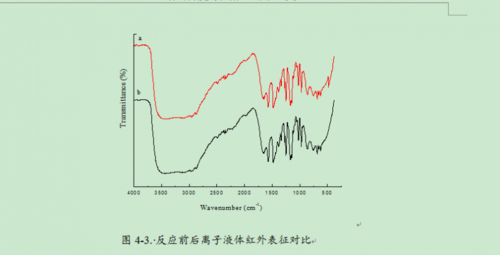 红外传输速率（红外通信的传输速度）