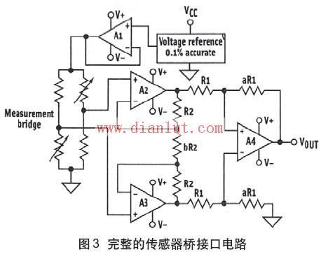 传感器传输信号（传感器信号的处理原理）-图2