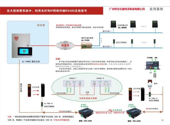 并行总线传输速率（并行总线每次可以传输多少b数据）-图3