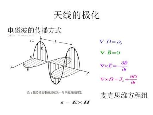 天线极化于传输方式（关于天线极化的介绍和应用）-图2