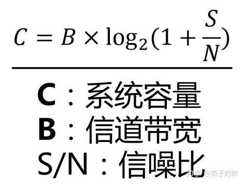 实际传输速率（实际传输速率Rb一定不能大于信道容量C）