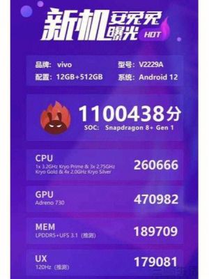 vivo6a安兔跑分的简单介绍