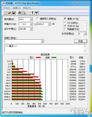 传输速度测试软件（传输性能测试）-图2