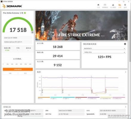 directx跑分的简单介绍-图1