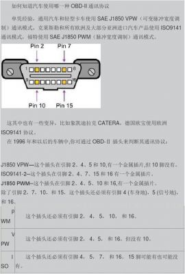 网络传输obd（网络传输协议有几种）-图1