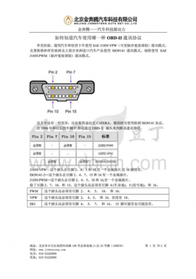 网络传输obd（网络传输协议有几种）-图3