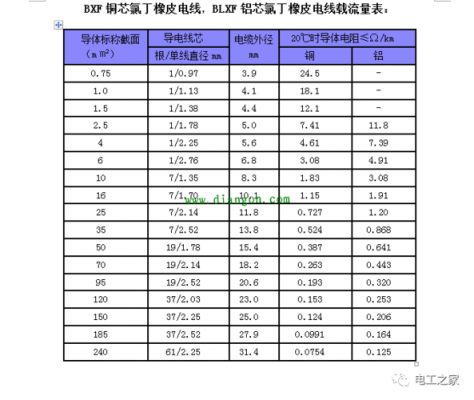 无线传输功率选择（无线传输功率高中低）