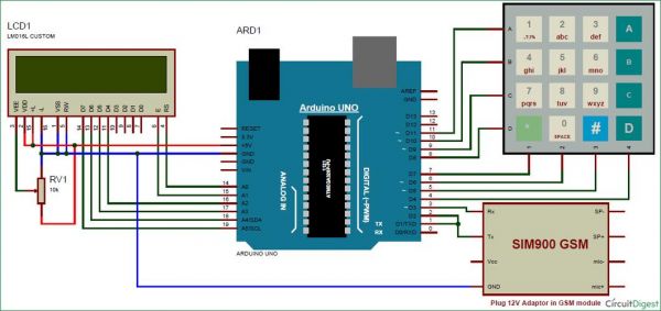 arduinogsm传输数据（arduino传输数据的方法）-图2