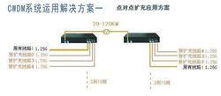 点对点视频传输仿真（点对点视频传输仿真方法）-图2