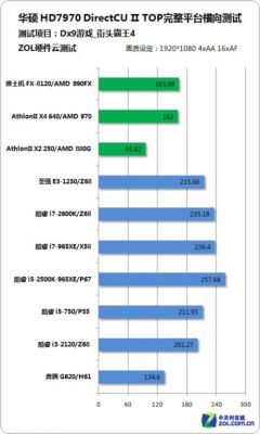 hd79706g跑分的简单介绍