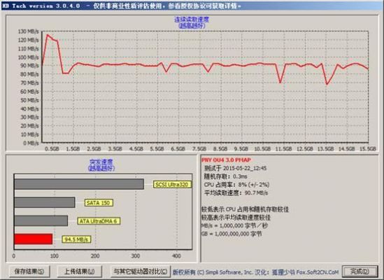 网络传输容量测试（网络传输容量测试标准）-图3