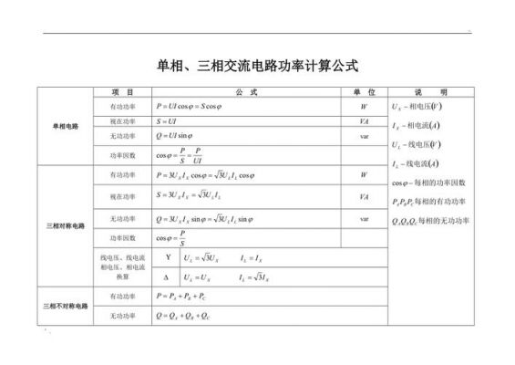 最大传输功率公式（最大传输功率公式怎么算）-图3