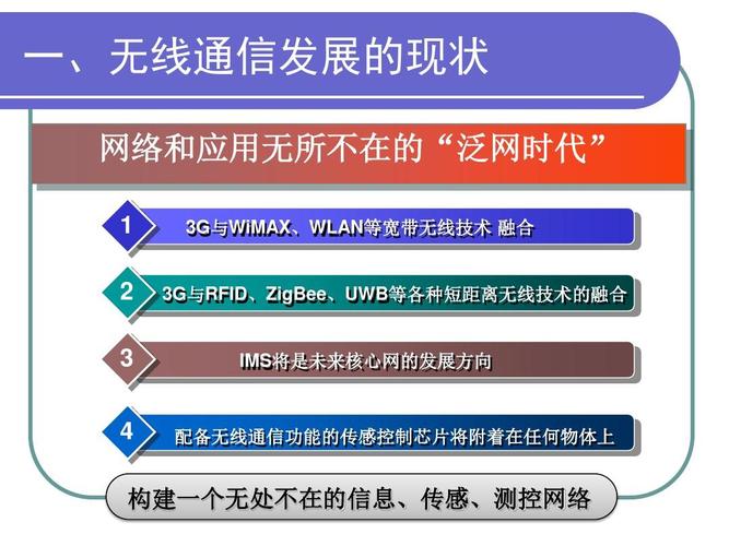 wifi传输的特点（无线网络的传输技术）-图3