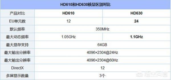 关于g4600跑分多少的信息-图3