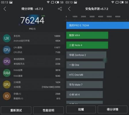 魅族pro6puls跑分的简单介绍-图1