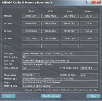 cpu和DDR最大传输（ddr4数据传输速率）-图3