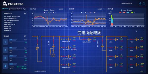 无线电能传输效率（无线电能传输效率是多少）-图2