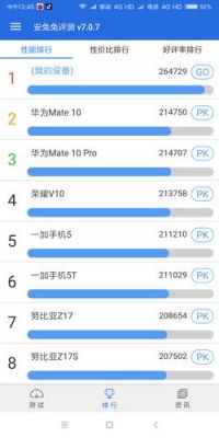 关于小米mix2s综合跑分的信息-图3