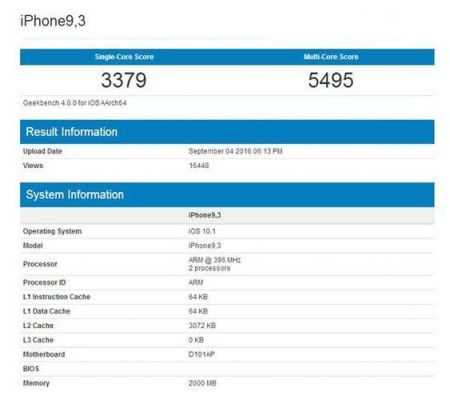 关于iPhone6p单核跑分的信息