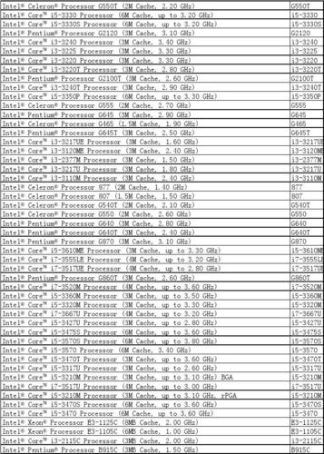 关于i32100t跑分多少的信息-图2