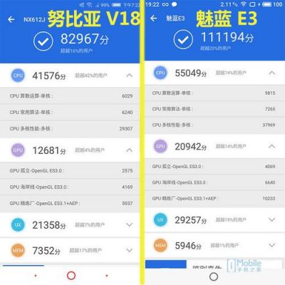 625+636跑分的简单介绍-图2